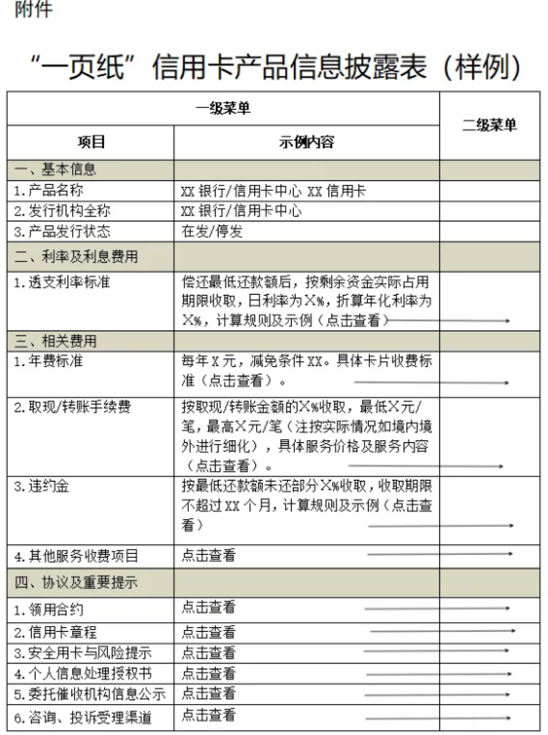 北京信用卡新规9月1日施行:权益缩水要提前45天通知、可无责退卡,但先看你的卡中心在不在名单里