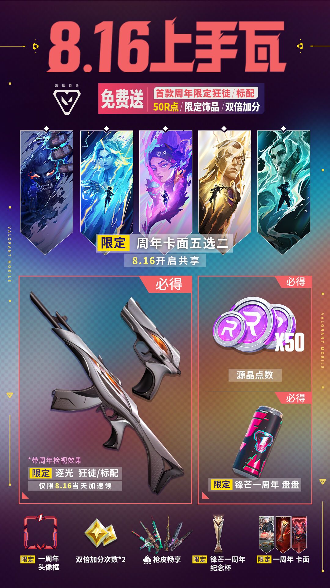 手瓦一周年还剩7天:8.16免费清单逐项核完,墨武套装这笔账也算明白了,回不回坑看完定