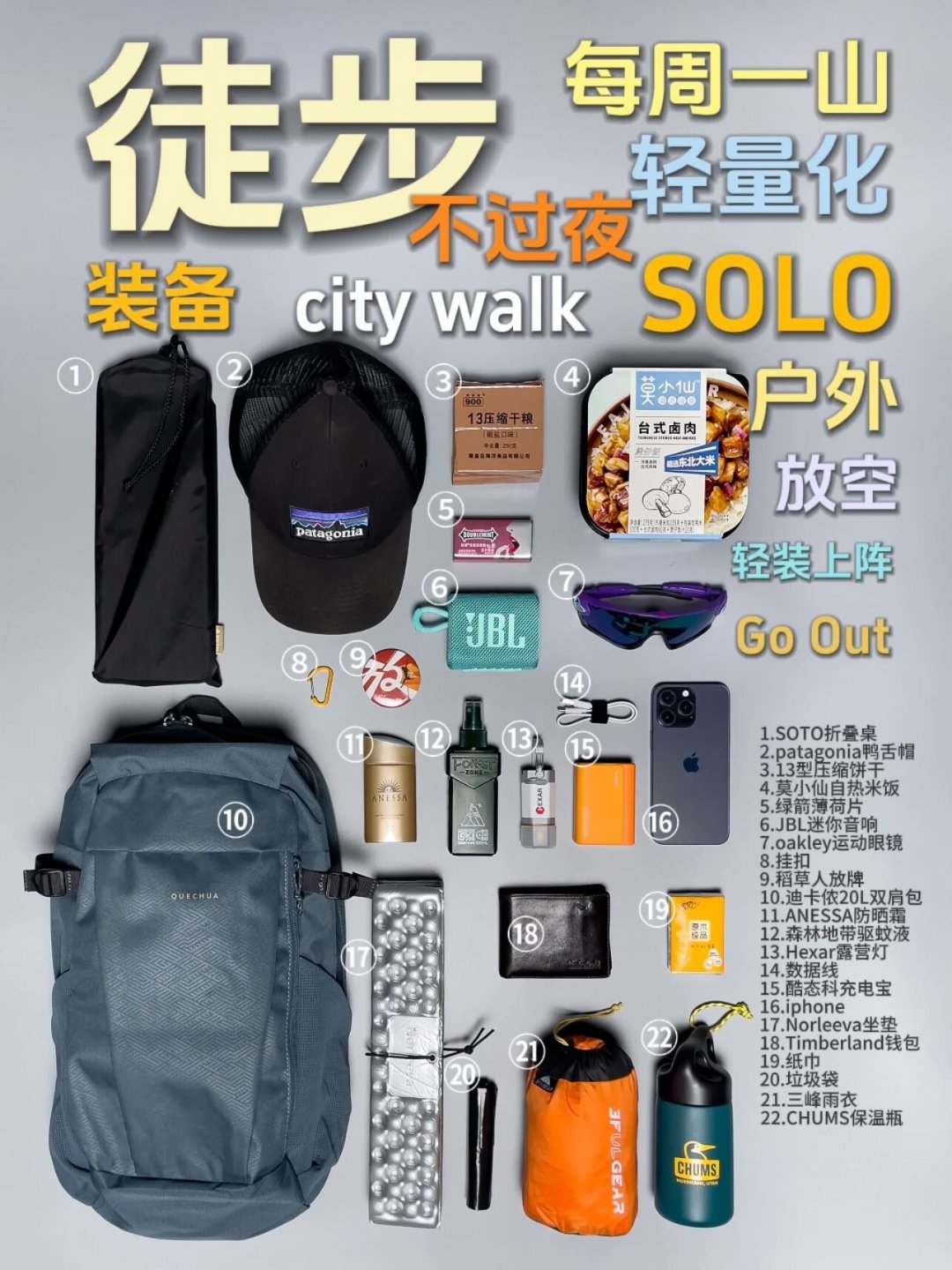 读完全网的citywalk装备清单,从22件卷到4件:哪些值得买、哪些是概念税,这笔账算清了