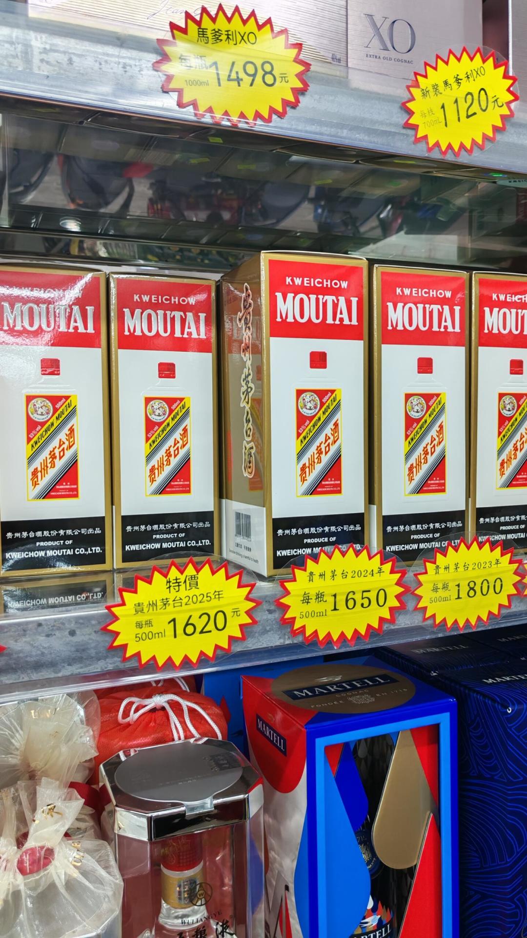 从2400跌到1300，又半年两次提价：茅台中报前，持有人该盯的是这5个数字