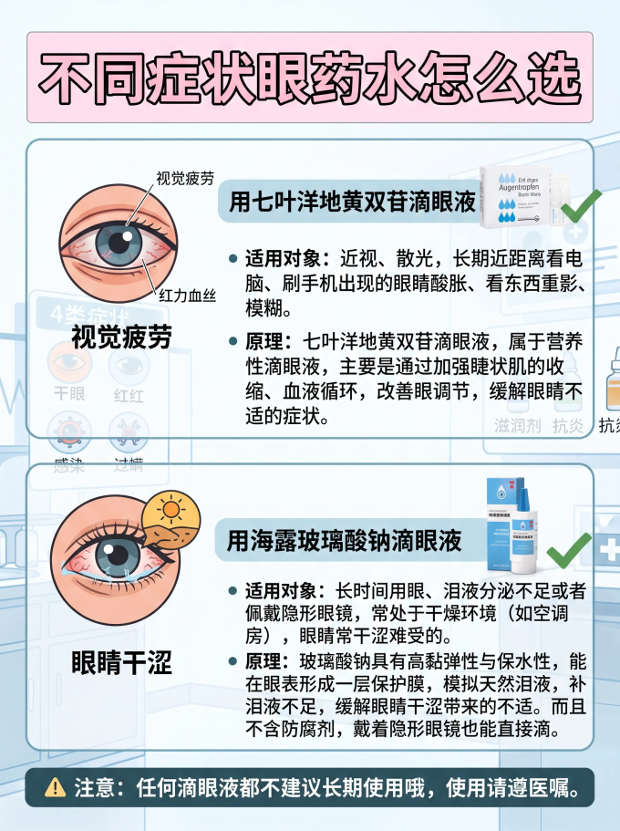 海露眼药水