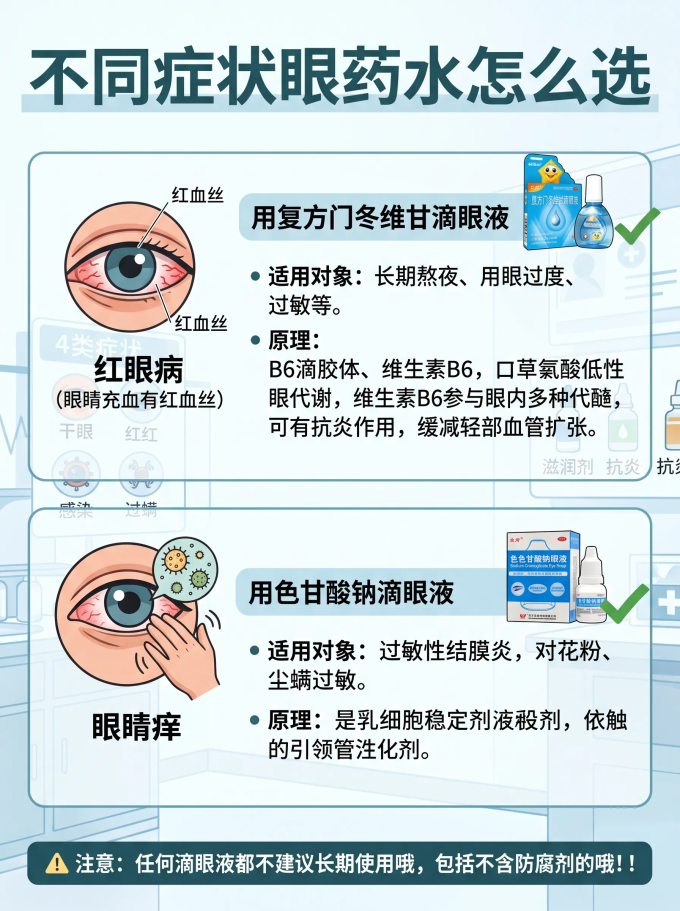 海露眼药水