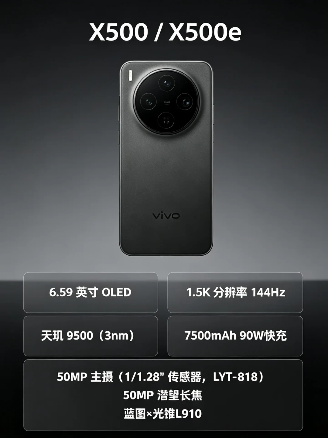 vivo X500系列敲定9月下旬、首发2nm天玑:全网爆料捋成三档,四类人里两类真不用等