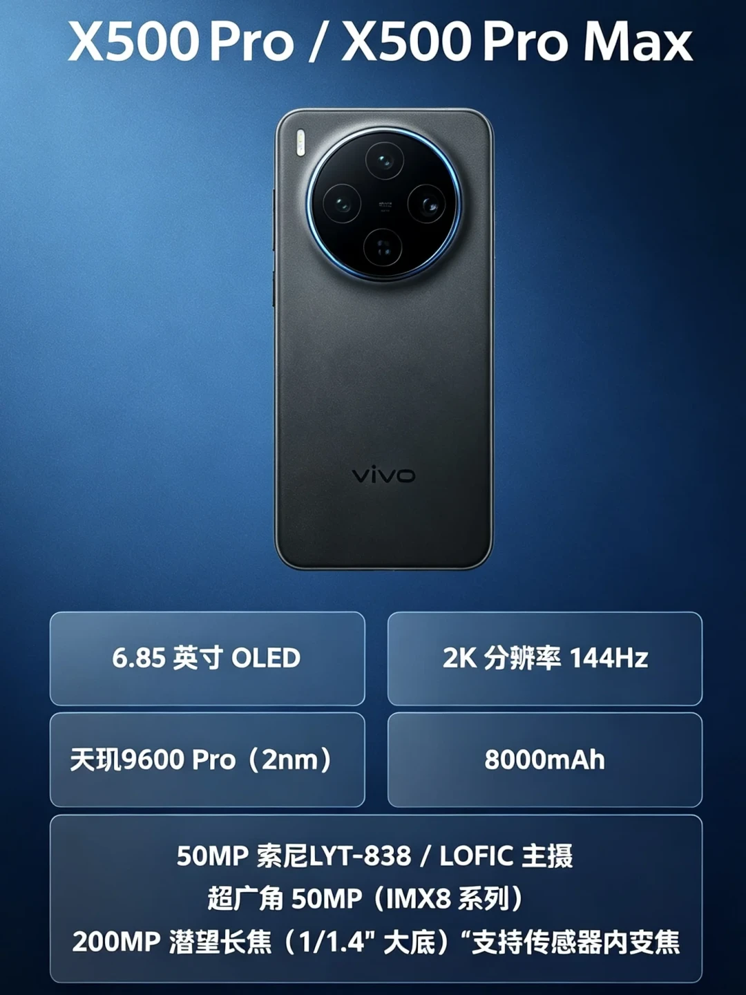 vivo X500系列敲定9月下旬、首发2nm天玑:全网爆料捋成三档,四类人里两类真不用等