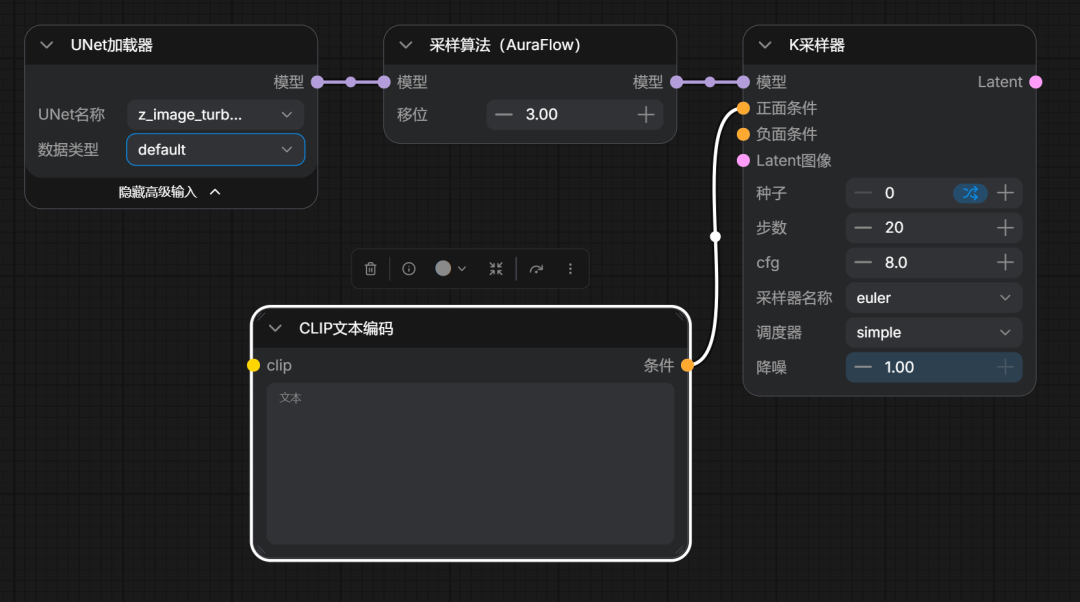想给自己训一个「数字分身」AI写真模型?先算清这四笔账:Z-Image炼丹路线对比与三个真实费钱的坑