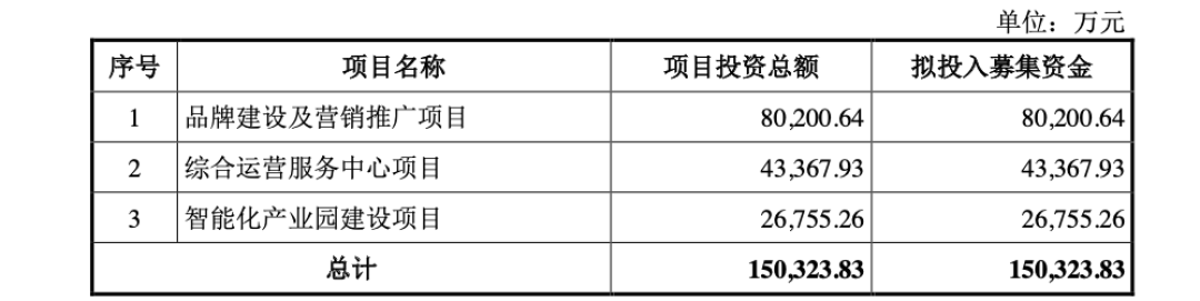 前李宁CEO把“小李宁”必迈送上IPO：读完招股书，我把300元内跑鞋的坑和好价一次捋清