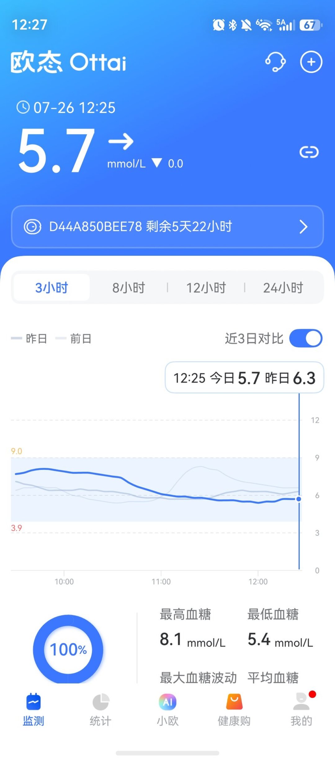 一杯奶茶平均34克糖,
