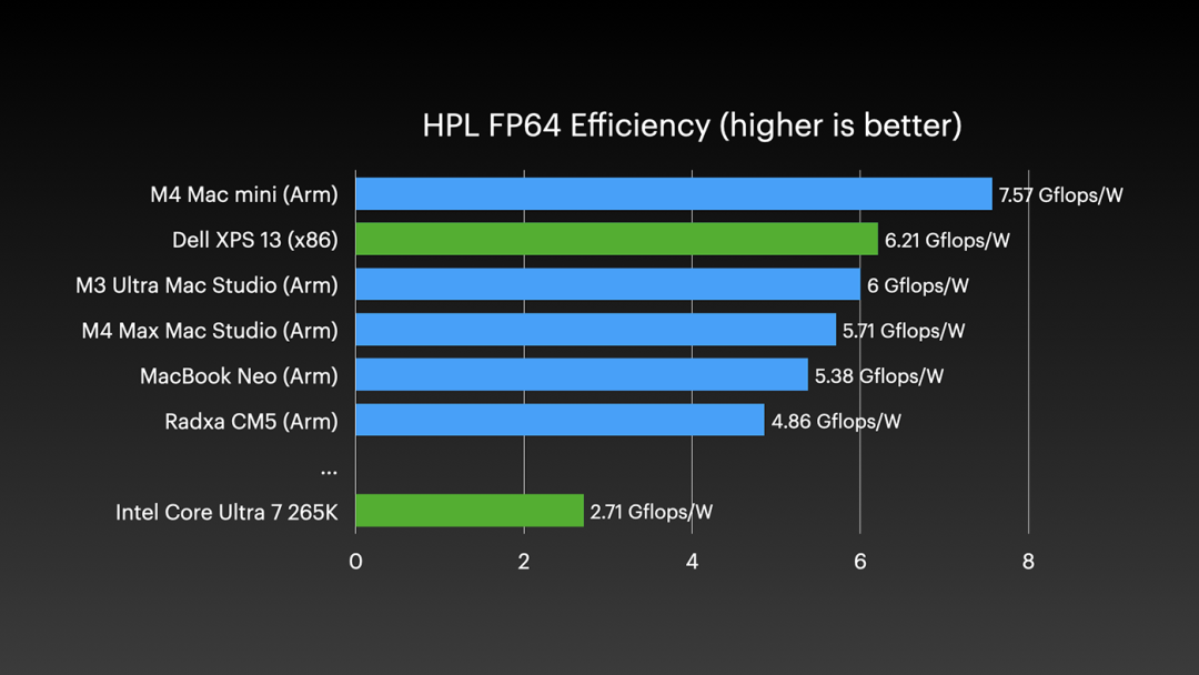 戴尔首款Googlebook曝光:XPS 13的壳、安卓17的魂,国内用户要不要等?三个问题先看明白