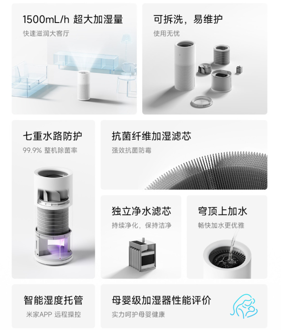 米家今天同时上两台大加湿器:三年前1999元的旗舰规格,现在899元众筹,预约前先看清价格史