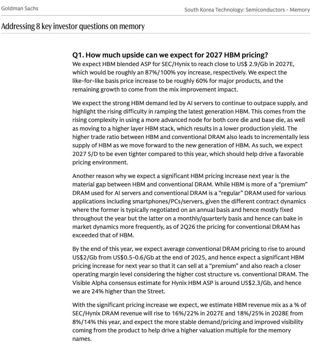 内存一年涨3倍、商家却劝你别买:没人接盘的涨价为什么撑得住,拐点要等到哪一年