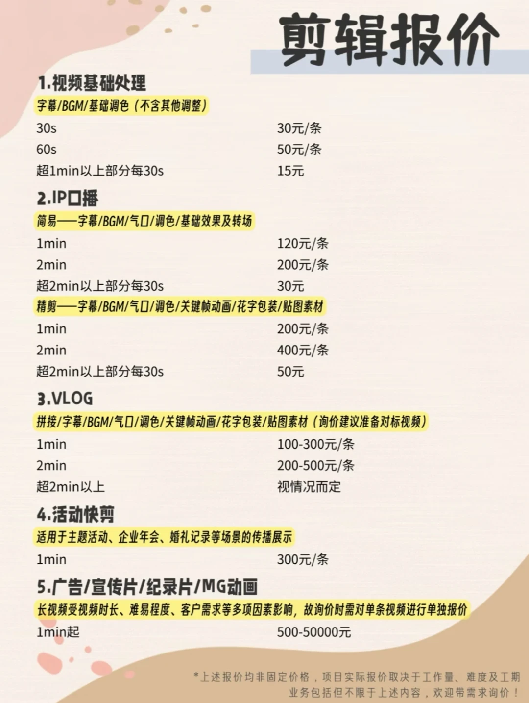 2026年剪辑副业还值得入吗?从5元单到2000元私单,先看这份真实价目表再决定