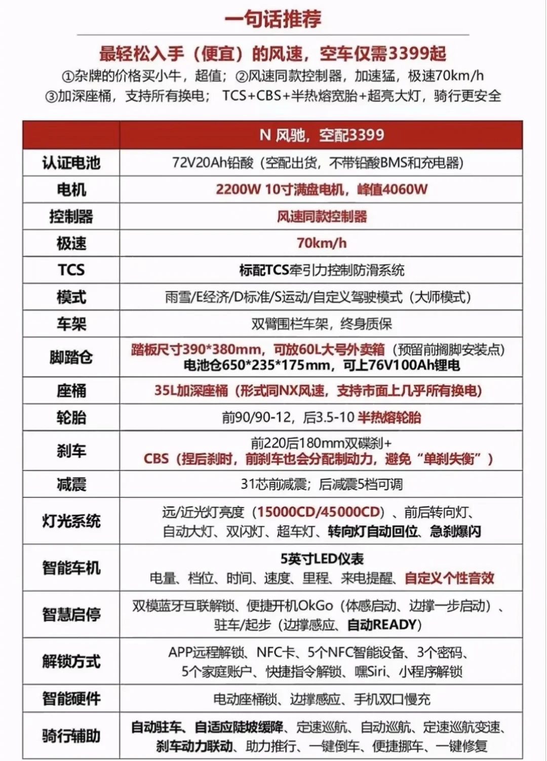小牛N风驰空车3399元真香?算完三条落地账:最便宜3800,最贵近6900,差距全在电池