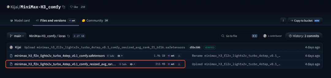 你的显卡能跑 MiniMax H3 吗?显存分档、加速 LoRA、本地和 API 账一次算清