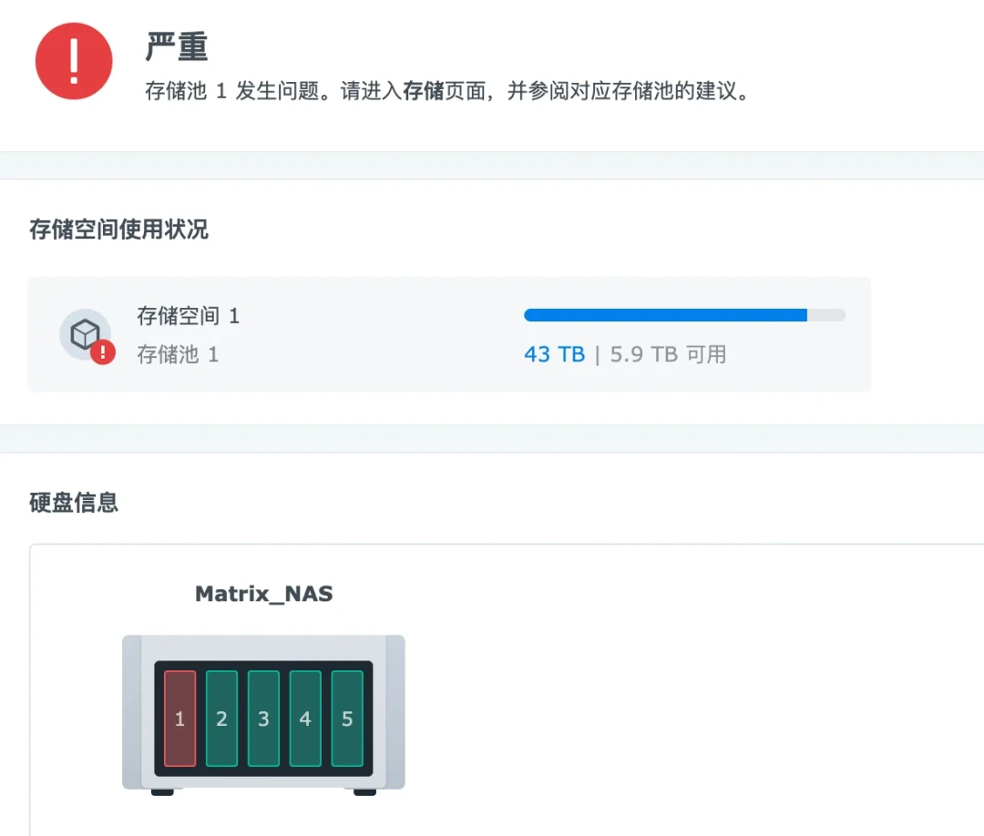 16T盘从1699元涨到5000多元,上传带宽也被严查:2026年PT玩家先算清这笔账