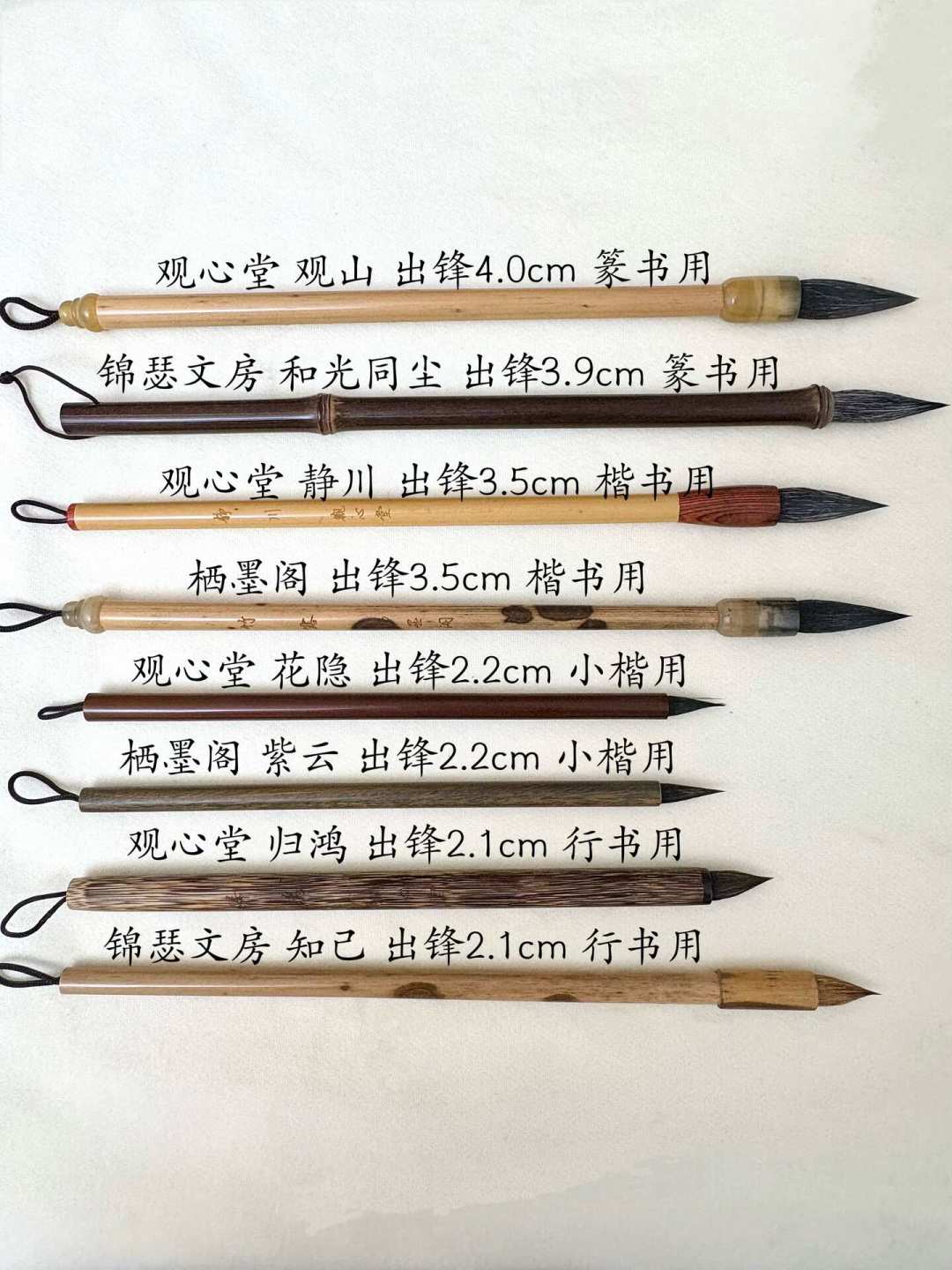 几十块的“狼毫”基本不是真狼毛:第一支笔买兼毫就够,但尺码得选对