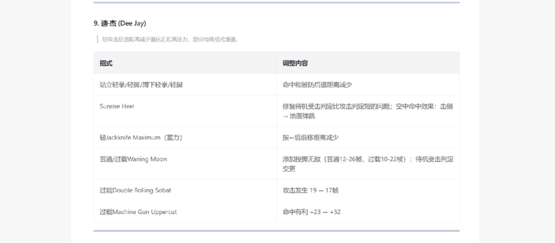 杰米加数值、卢克改痛点:街霸6被骂最狠的0803补丁,主玩玩家现在换不换角色?