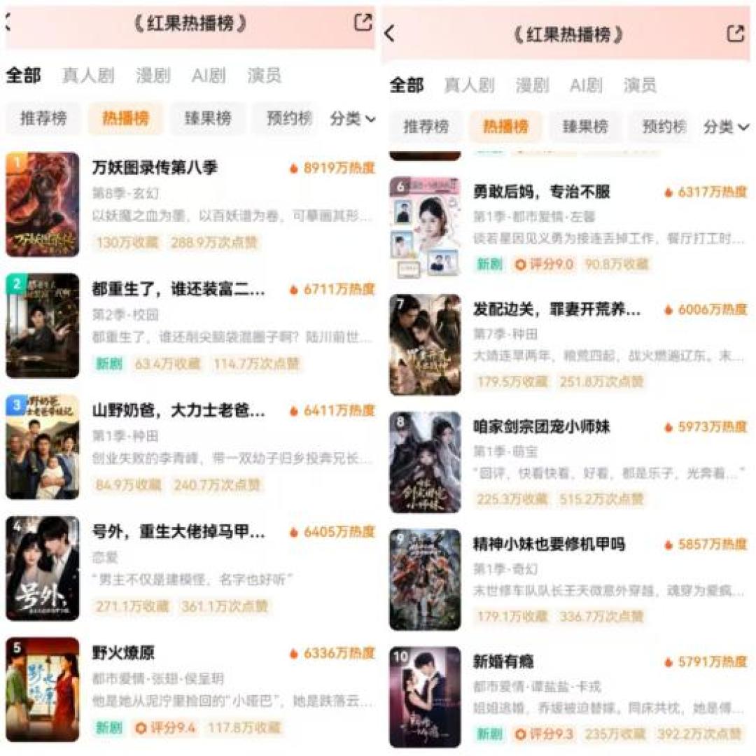 穿书文杀进AI漫剧:8月值得追的片单、免费看的通道和坑,都替你摸清了