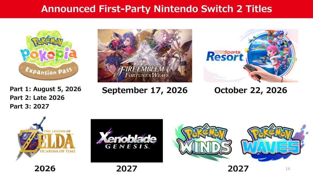 时之笛重制疑似11月发售，Switch 2九月涨价：海拉鲁人先买机还是等限定？