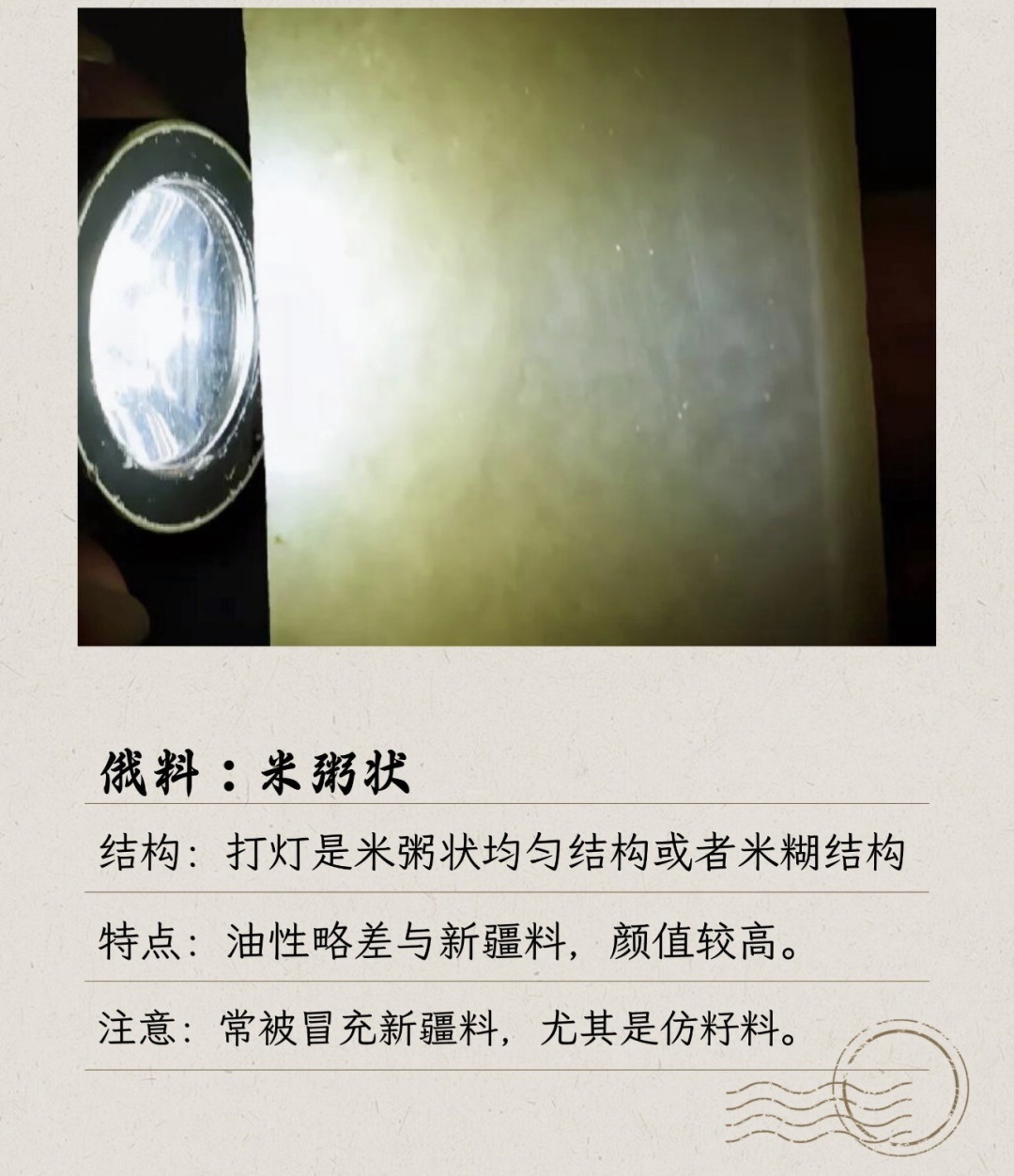 证书写