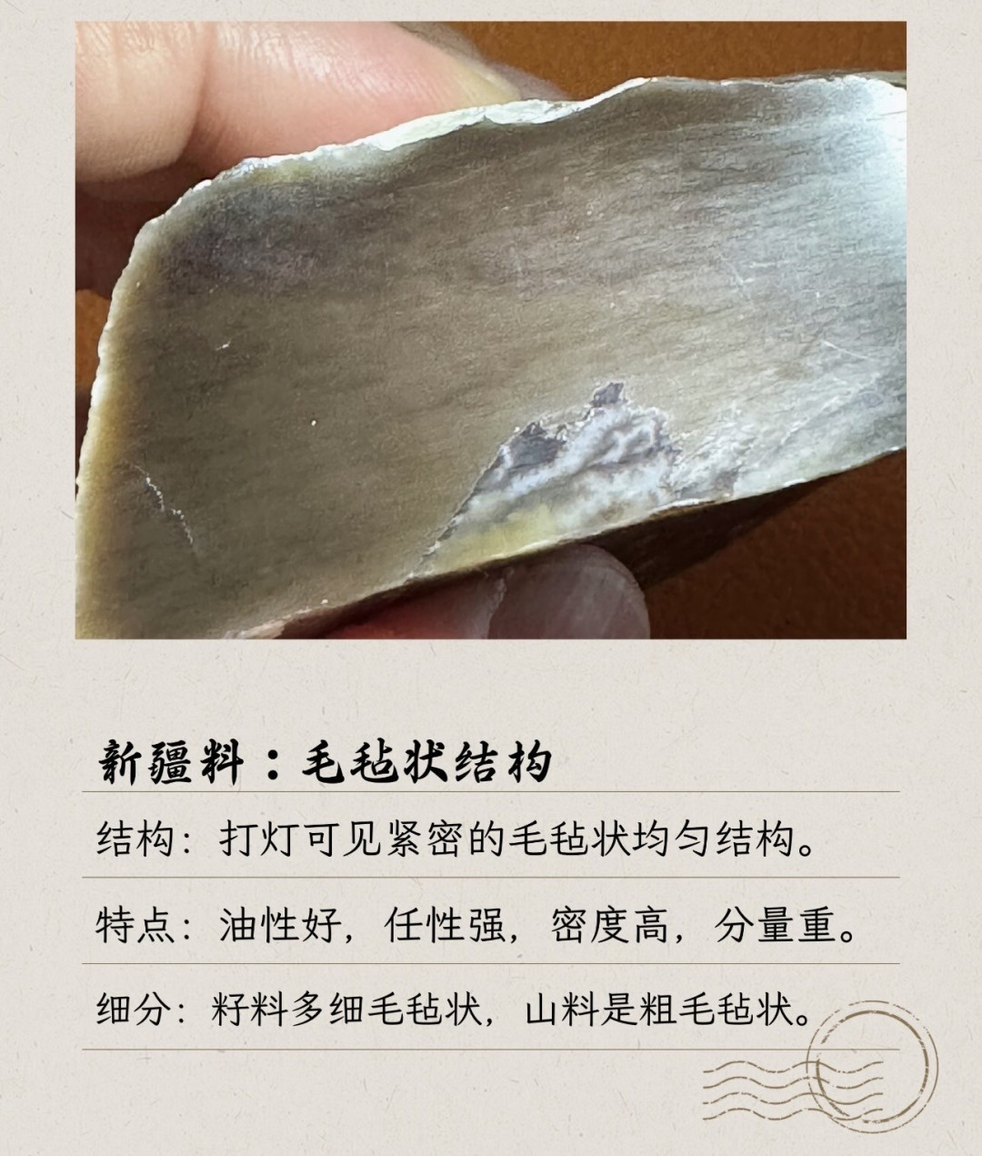 证书写
