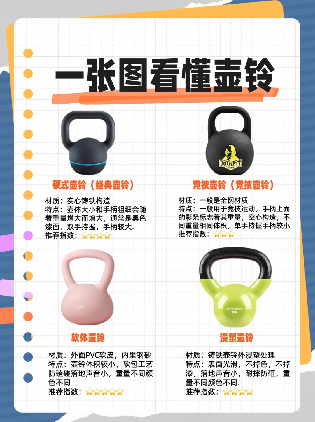 甩壶铃每天500个体重却不动？评论区给的答案不是多甩，是升重