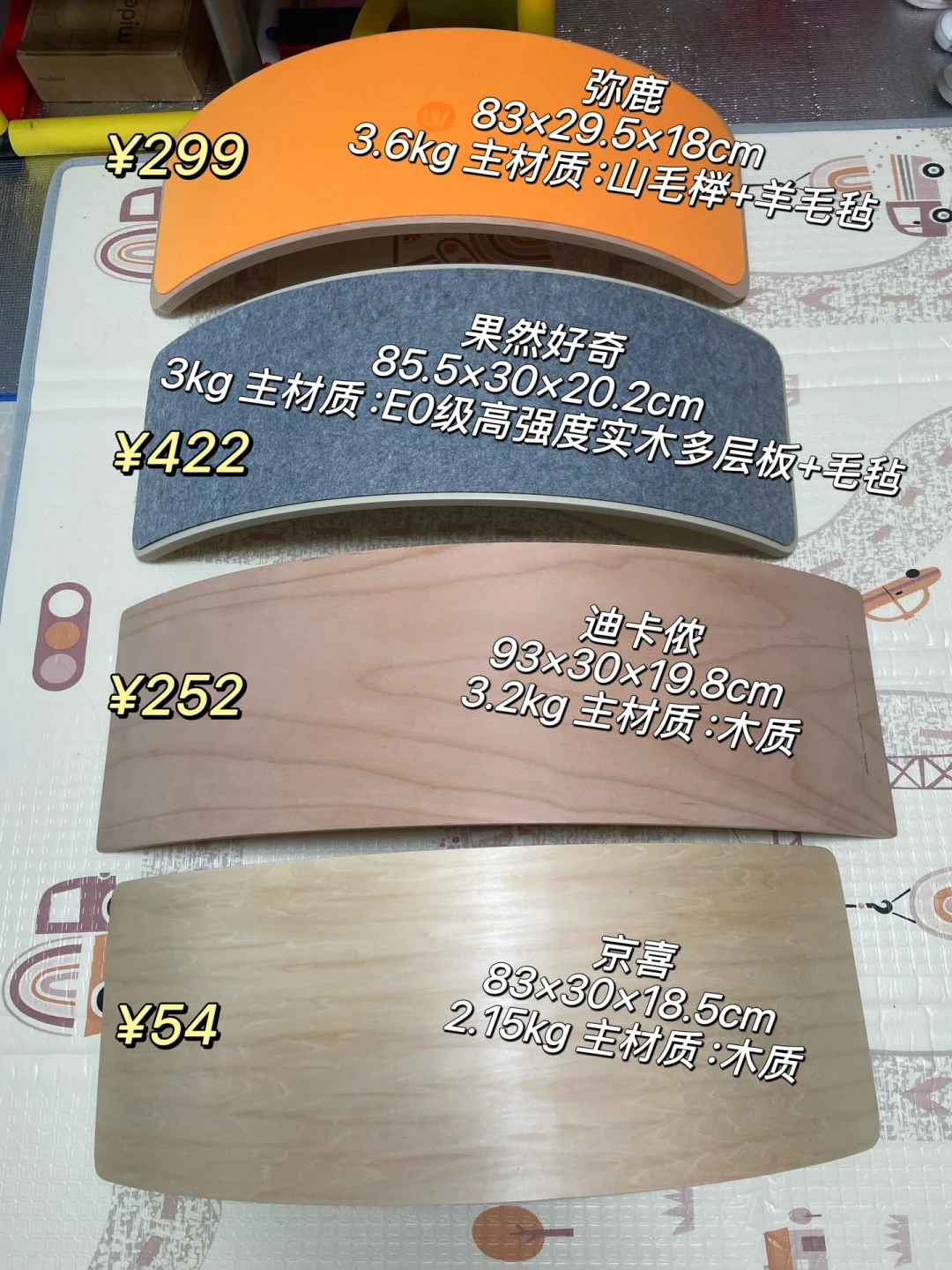 有人踩上去下不来，有人踩两次就扔：给娃买平衡板前，先算清这笔吃灰账