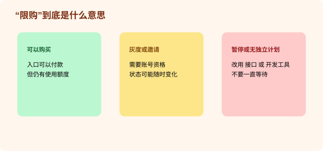 国产AI编程套餐大洗牌:智谱Pro从149涨到538,Kimi新套餐靠抢,不同预算怎么选才不亏