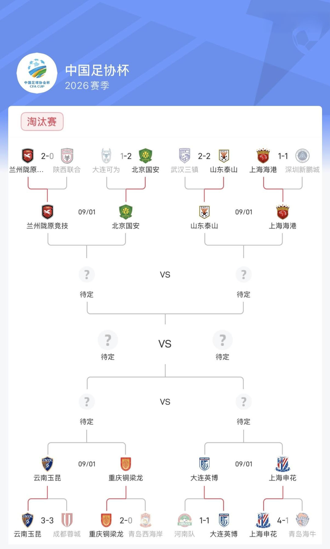 当足球给演唱会让路：足协杯八强战移师工体全复盘，9月1日工体见