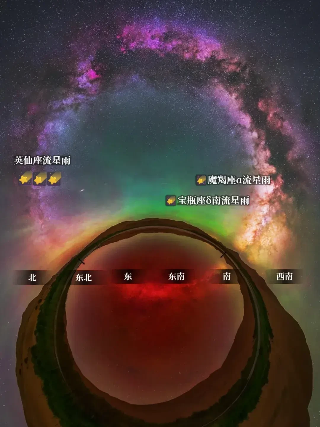 2026英仙座流星雨极大在8月13日中午：守哪晚、朝哪拍、备多少存储，这两晚拍摄账算清了