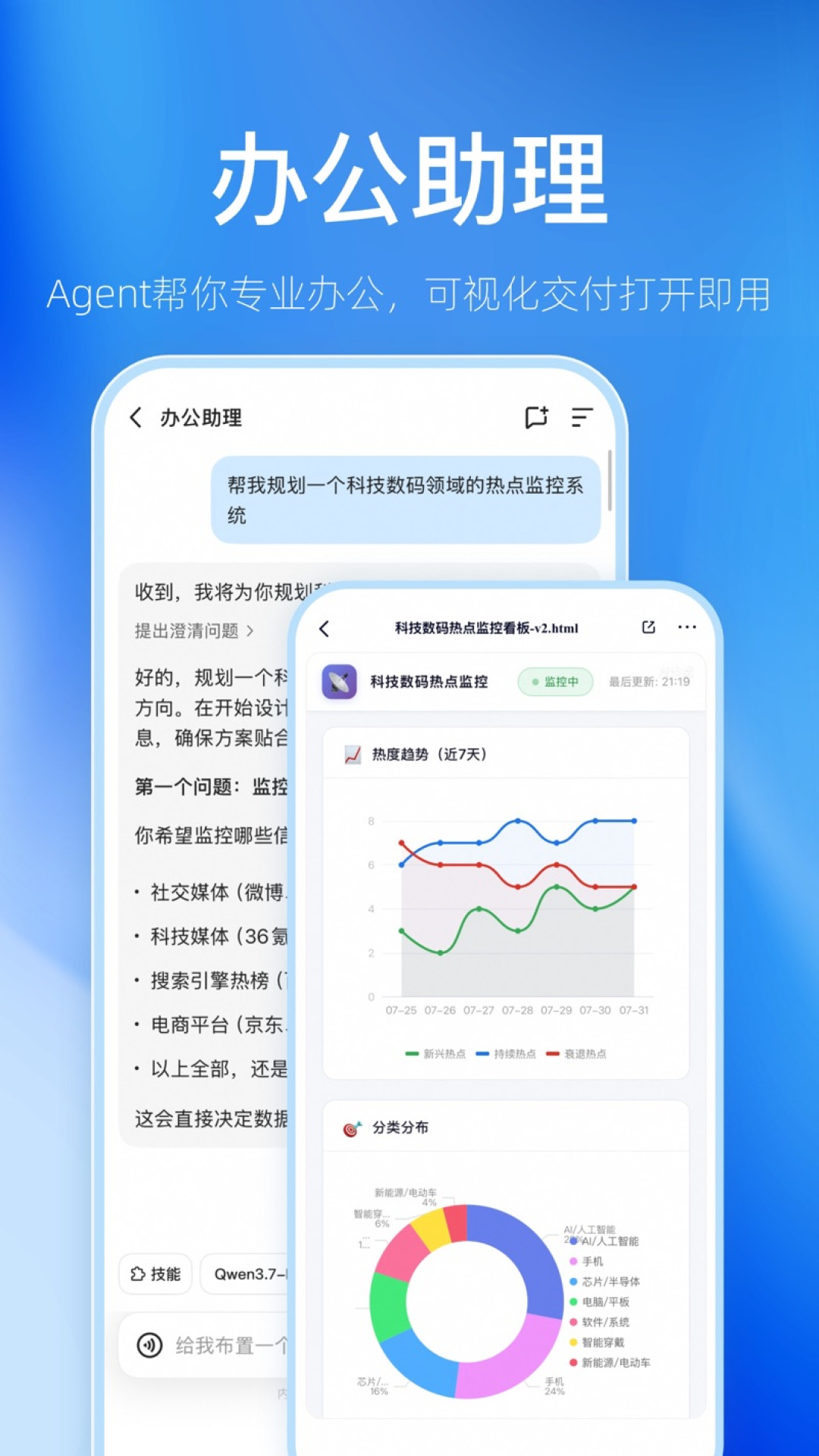 千问也收费了:办公助理三档会员上线,免费党先别急着掏钱