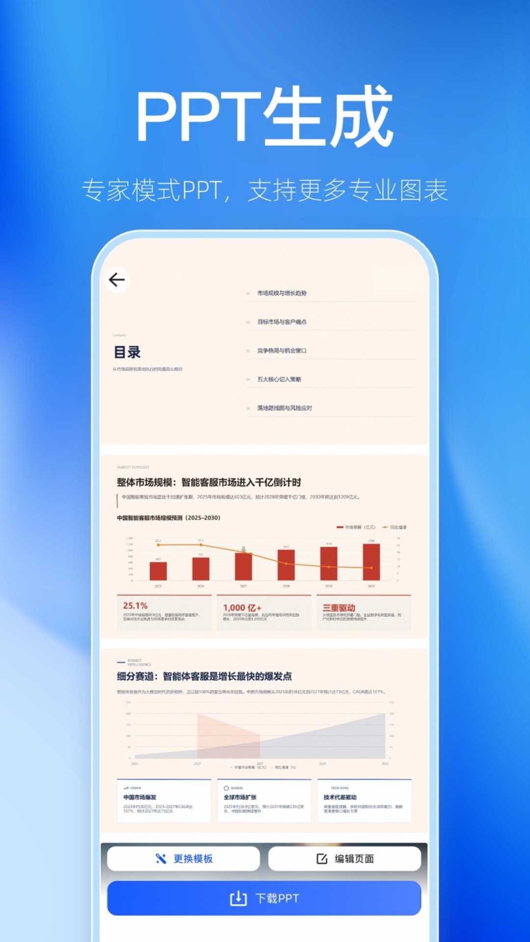 千问也收费了:办公助理三档会员上线,免费党先别急着掏钱
