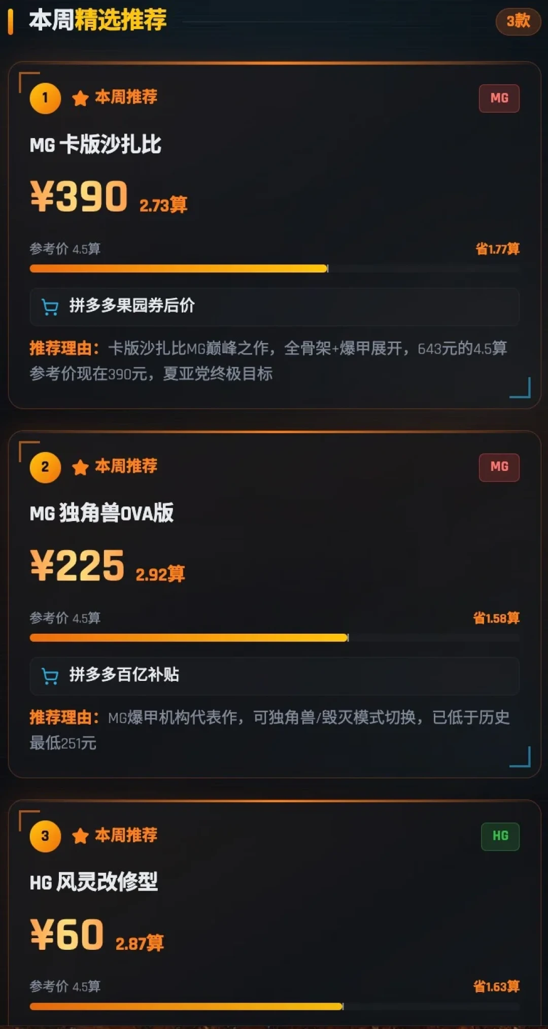 高达模型价格真降了:热门MG卡叙述330多,新品破发,但这3类胶就是不降