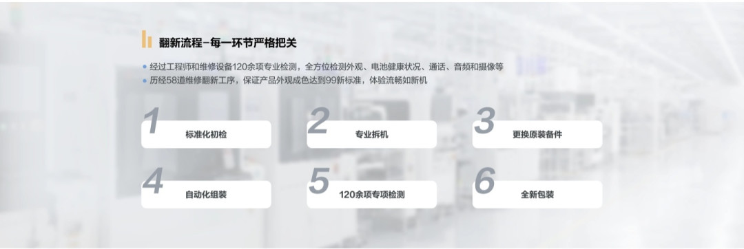 Pura80 Ultra从9999元跌到5499元，官翻4299元起：捡漏是真香，但这三笔账先算清楚
