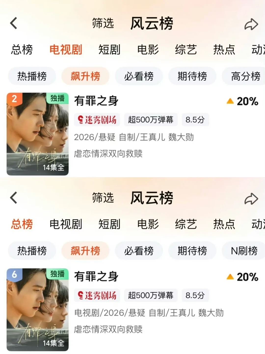 「差一步美满」剪辑刷屏,《有罪之身》杀回榜单:补这部14集完结剧前,先看剪辑没告诉你的三件事