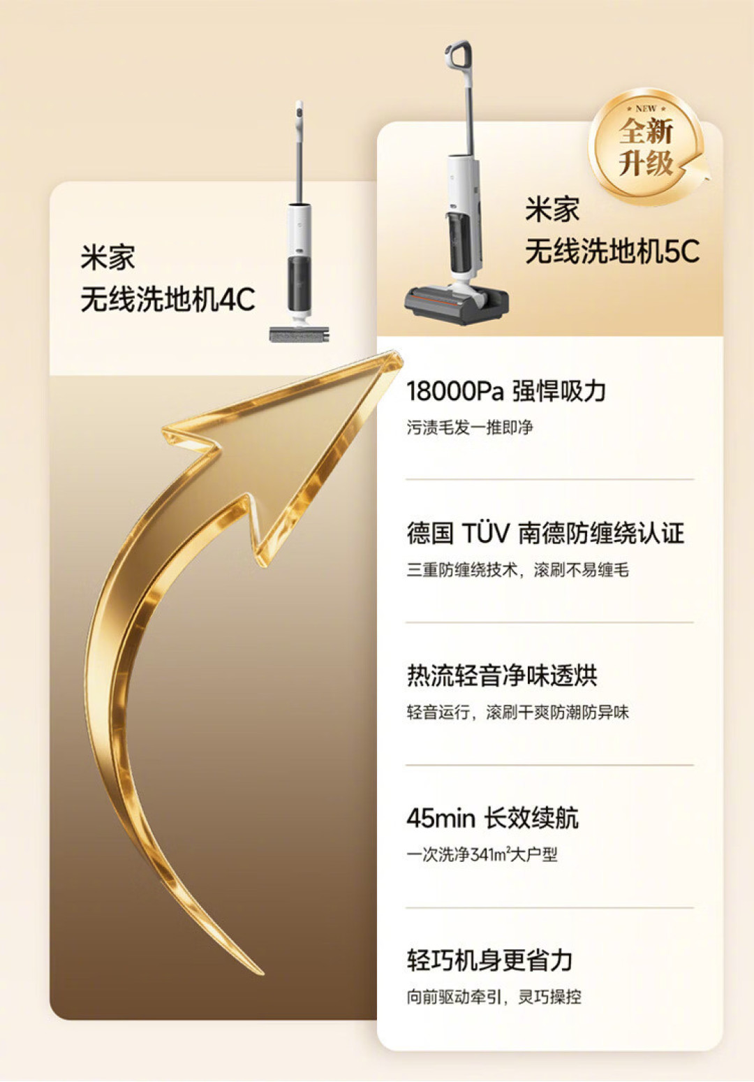 米家一周连发两台洗地机新品:国补856元的5C和1799元的泡沫版,先看清这本实付账再对号自家情况