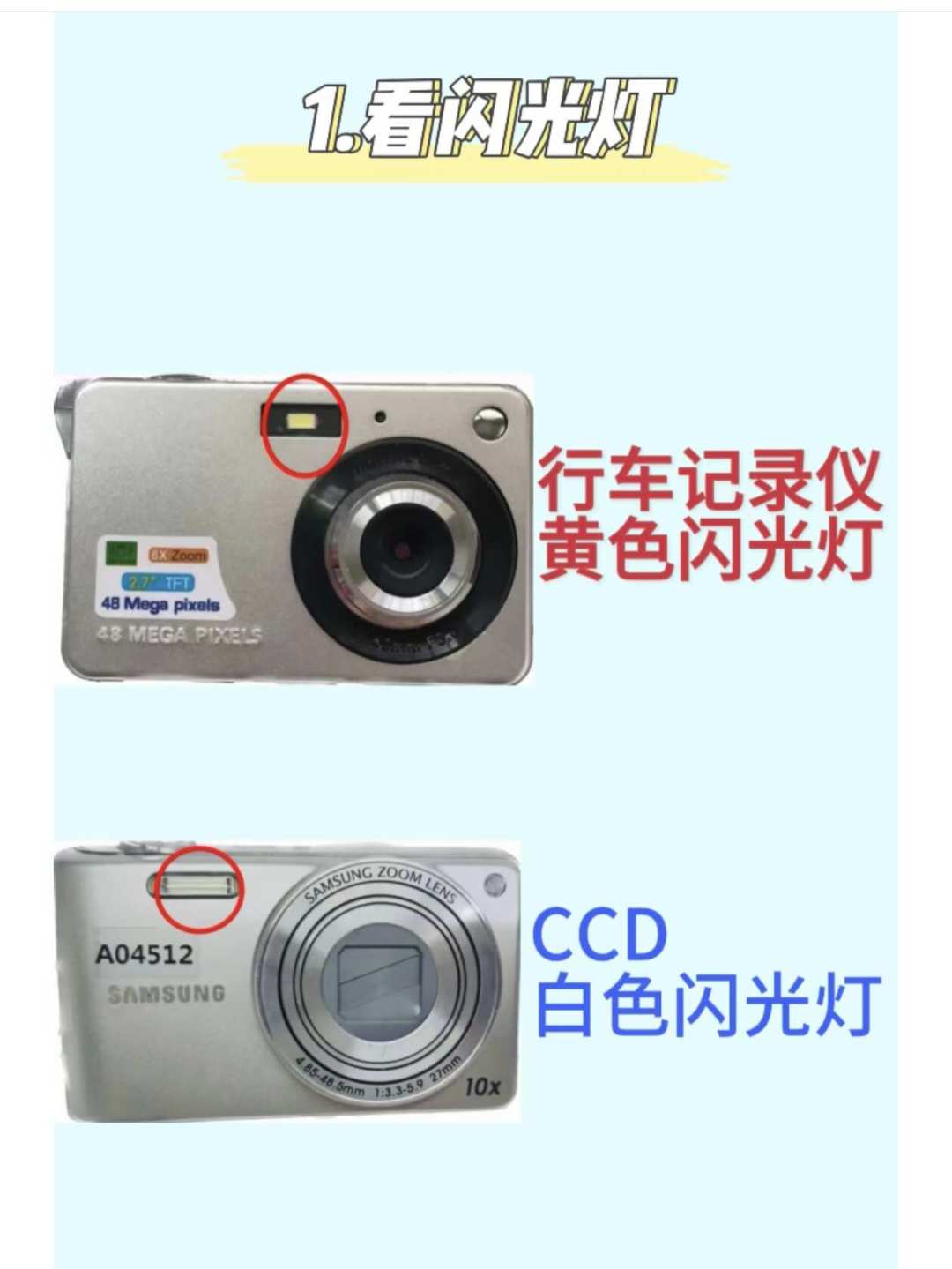 CCD两年从1000炒到4000多,店主却说涨10倍的只有一台:想入坑,先分清涨价的和割你的