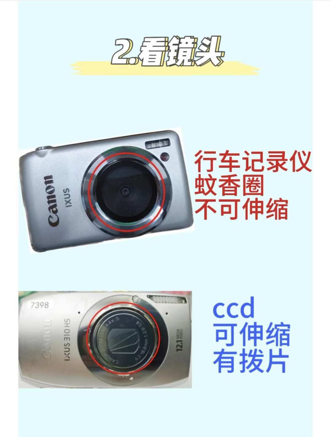 CCD两年从1000炒到4000多,店主却说涨10倍的只有一台:想入坑,先分清涨价的和割你的