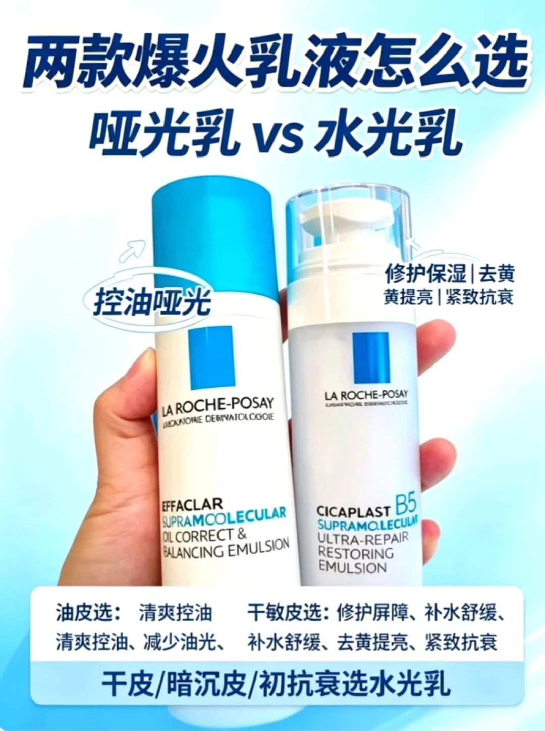 理肤泉985哑光水乳广告铺满天，真实口碑却是另一本账：水是基本功，乳是赌博