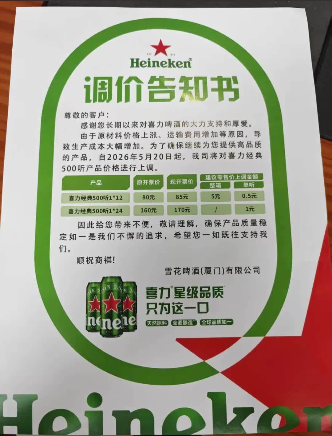 喜力跌出世界500强,却在中国卖断货:读完中报,下半年价格和货源盯三个信号