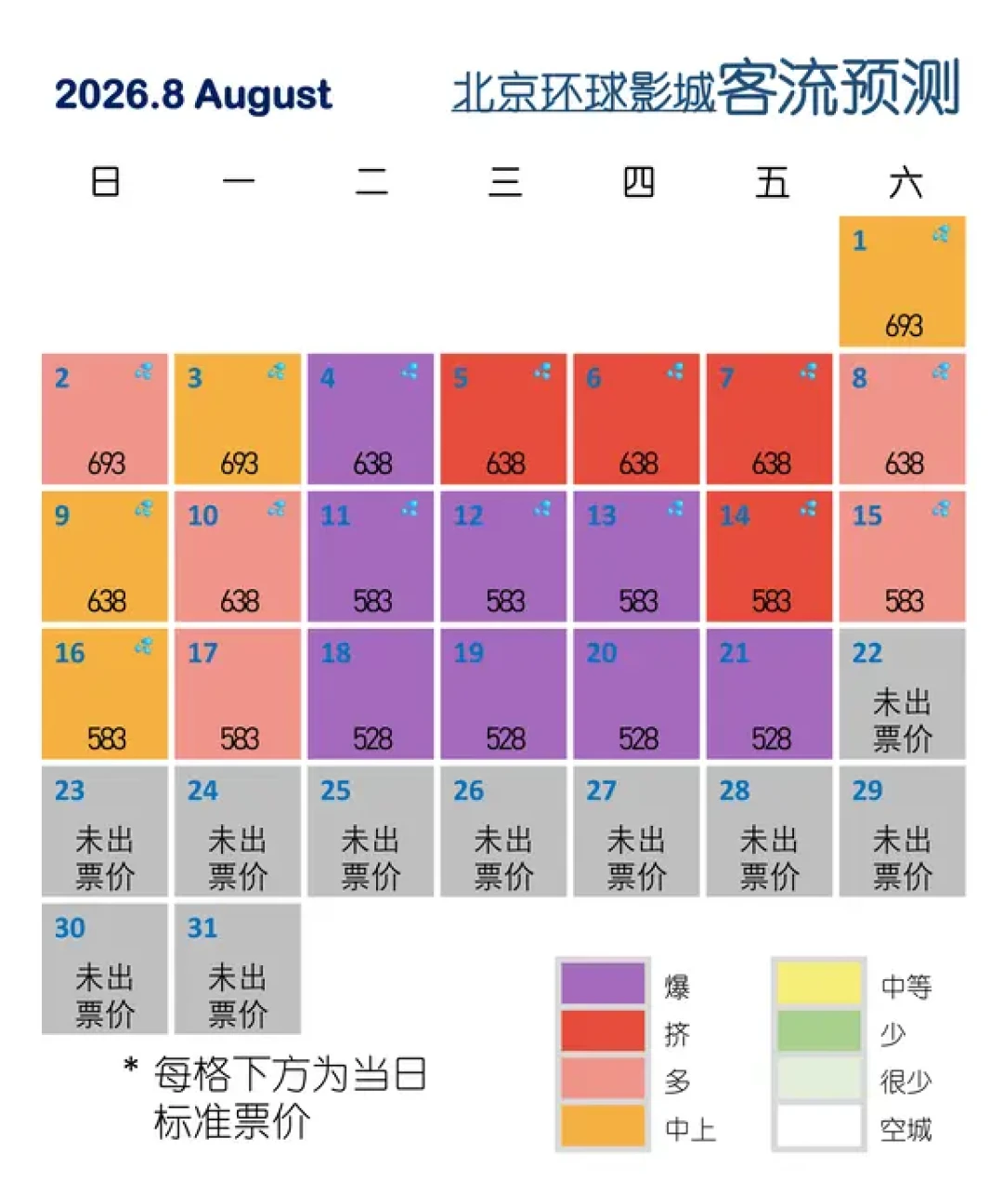 北京环球五周年,8月去还是等9月?把活动日历和客流账摆开,答案因人而异