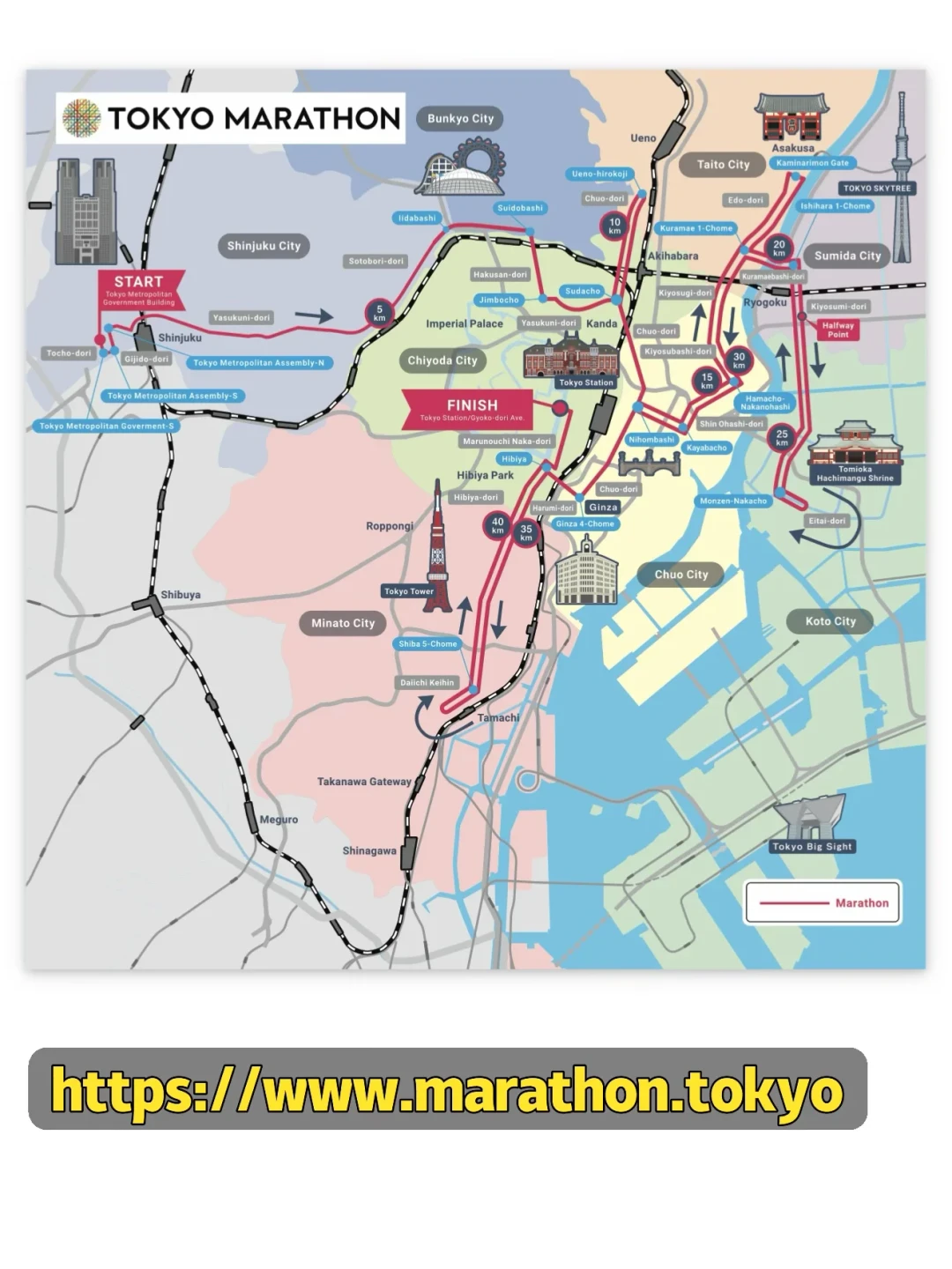 东京马拉松2027报名窗口开启:1,300元的ONE TOKYO会员,值不值得买?