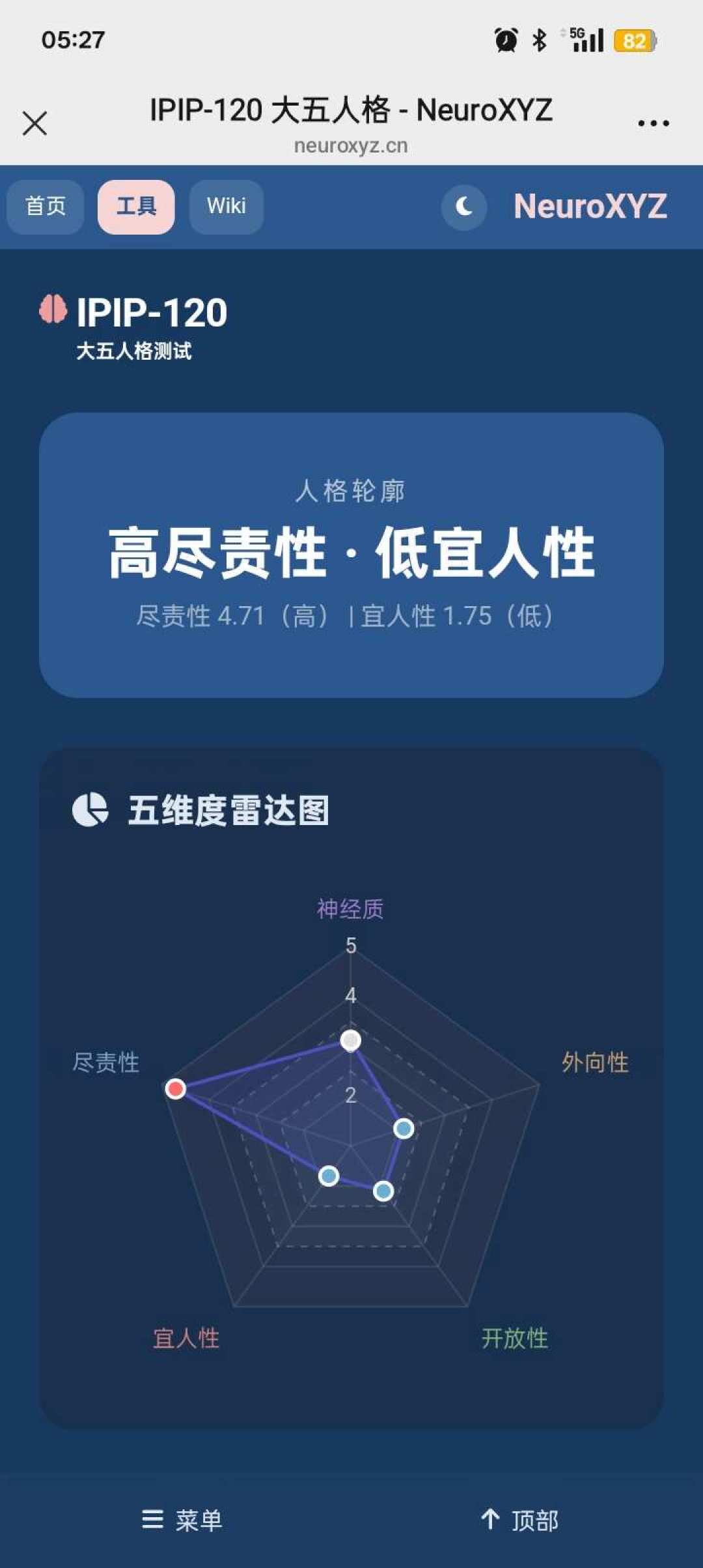 都说大五人格比MBTI科学，但先别急着测：版本选错、报告读错，比不测还坑