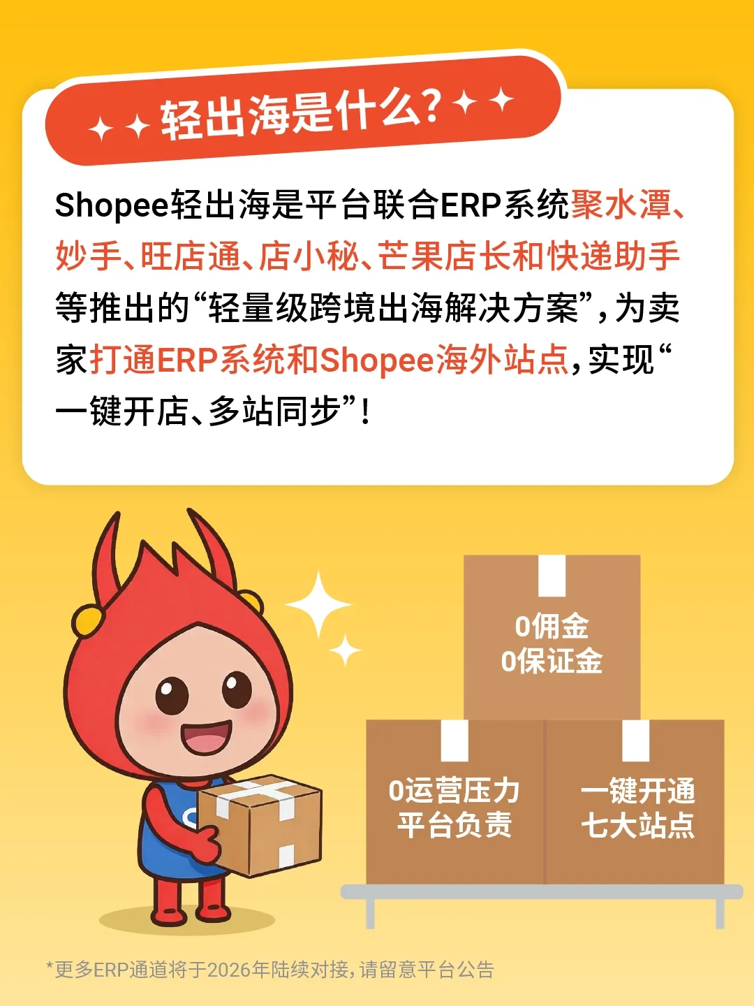 0佣金0保证金、平台还替你运营店铺?店小秘刚拿奖的Shopee轻出海,入局前先看清楚