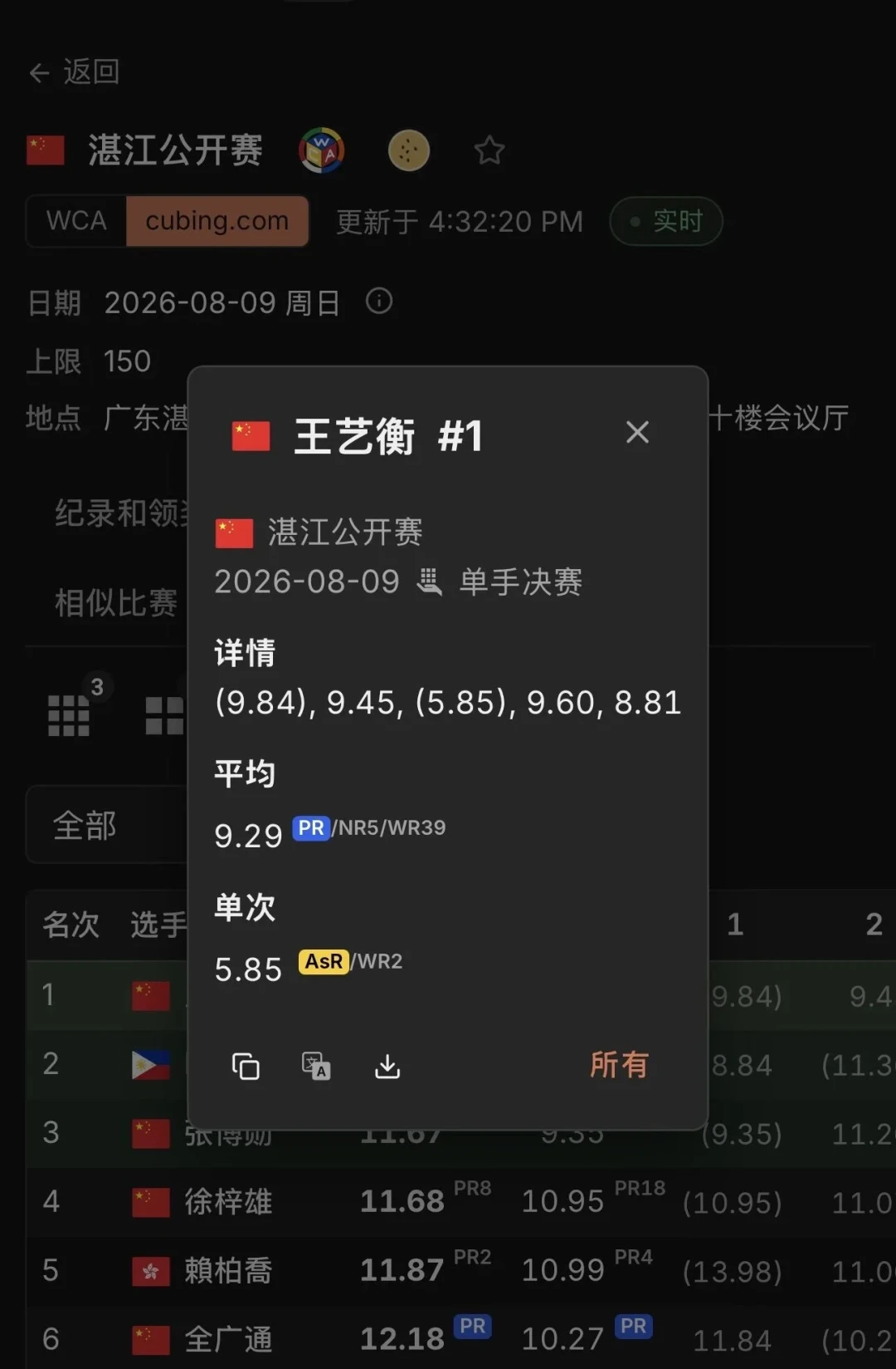 王艺衡2.77差世界纪录0.01秒,2.76这堵墙到底有多厚