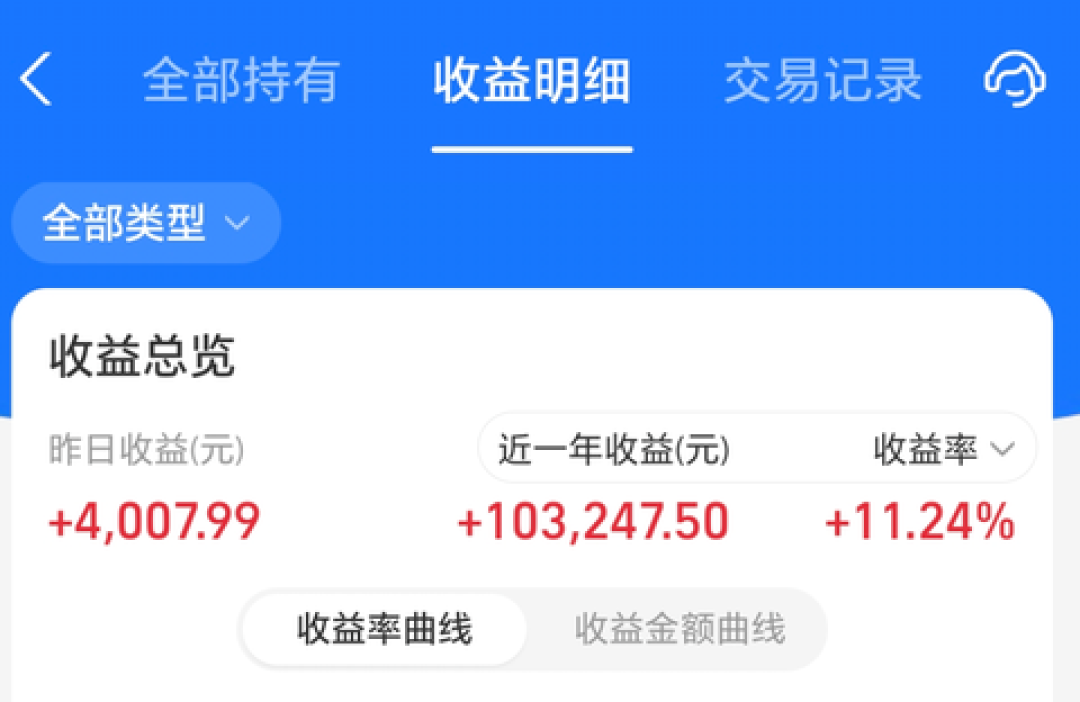 年化15%满天飞，结果全市场理财去年平均只赚1.9%：普通人合理收益参照表