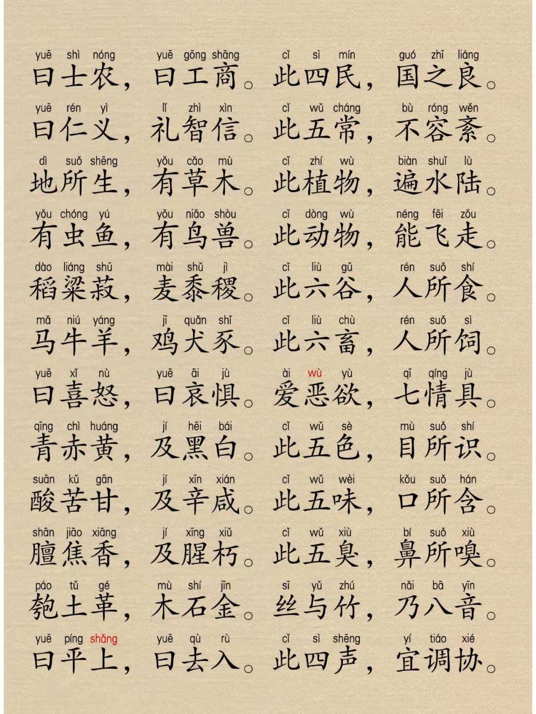 “清世祖”一段不是印错:一次讲清《三字经》版本谱系,家长开学前买书避坑指南