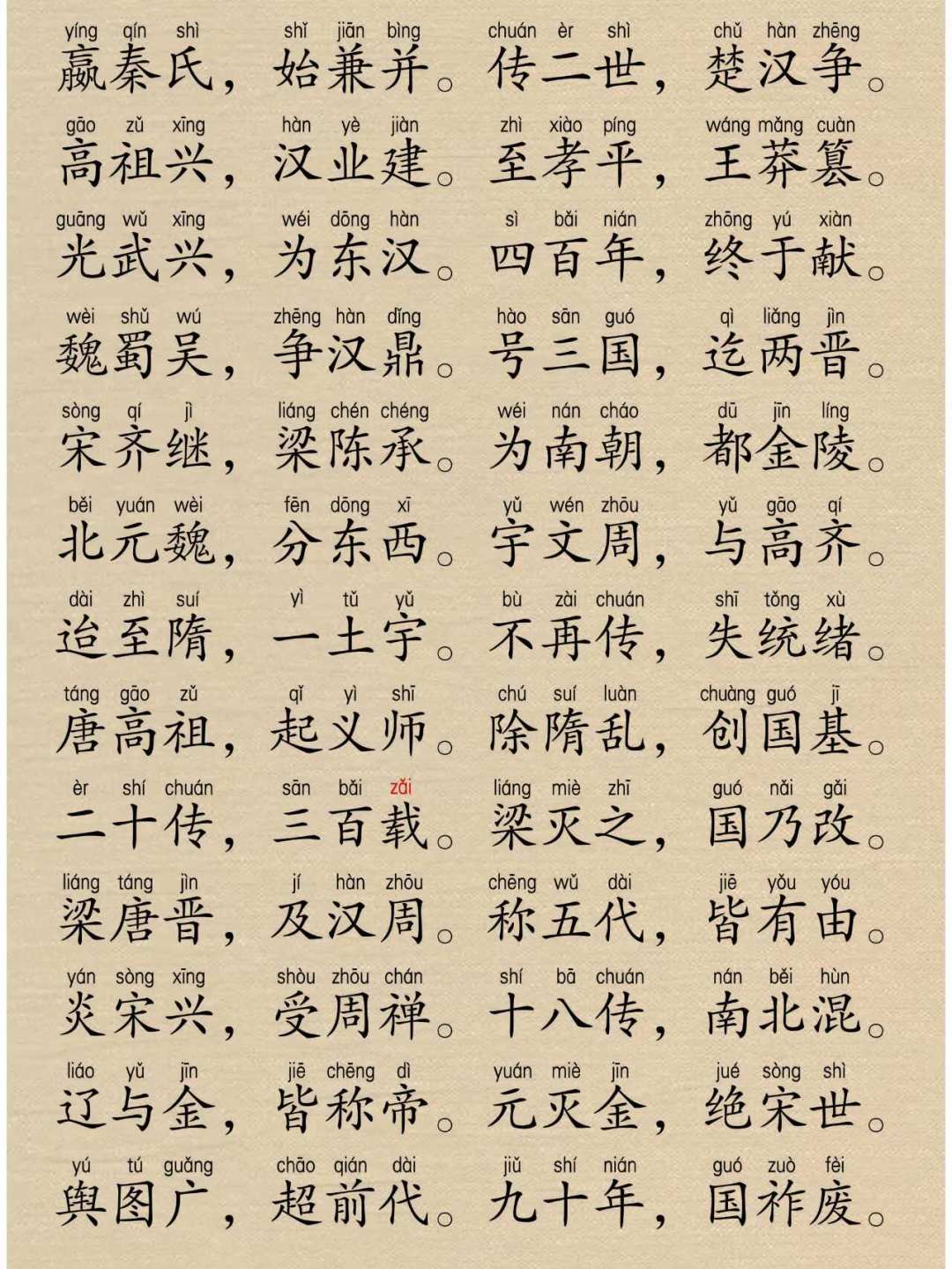 “清世祖”一段不是印错:一次讲清《三字经》版本谱系,家长开学前买书避坑指南