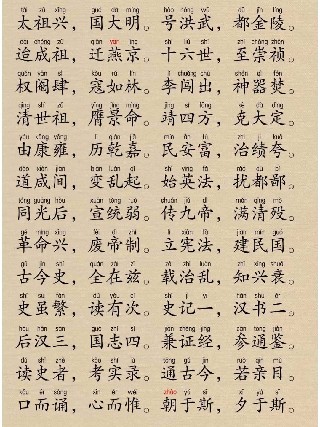 “清世祖”一段不是印错:一次讲清《三字经》版本谱系,家长开学前买书避坑指南