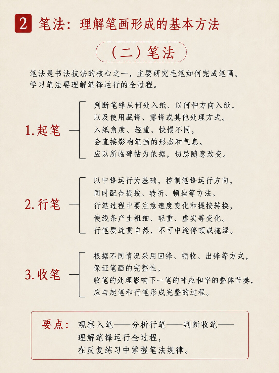 50元/月 vs 8000元/年:成人开始学书法前,先算清这笔账