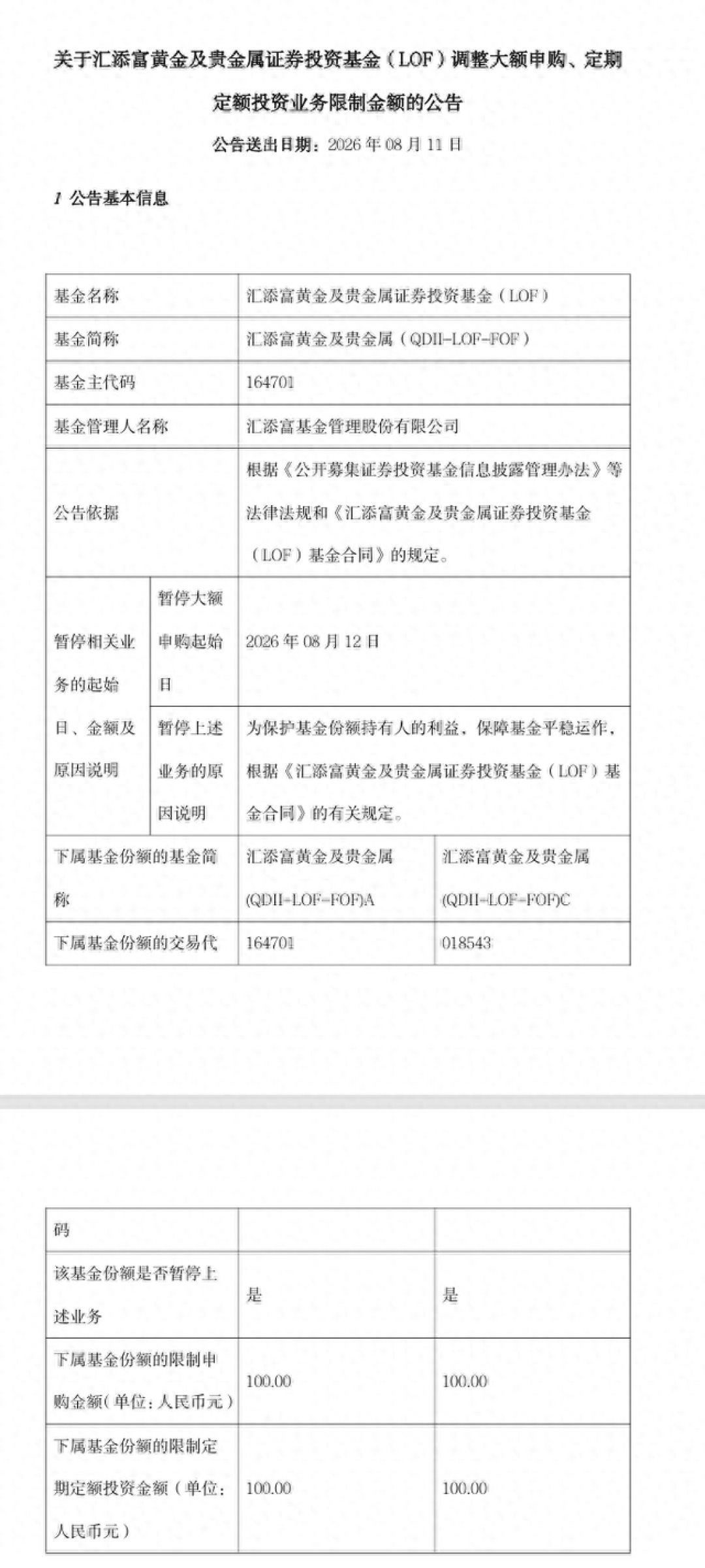 汇添富黄金LOF今天起限购100元:不是买不了黄金,是这三条路要先看清楚